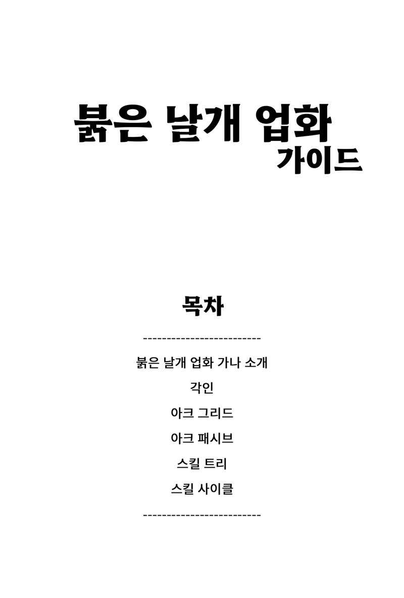 Cover and table of contents