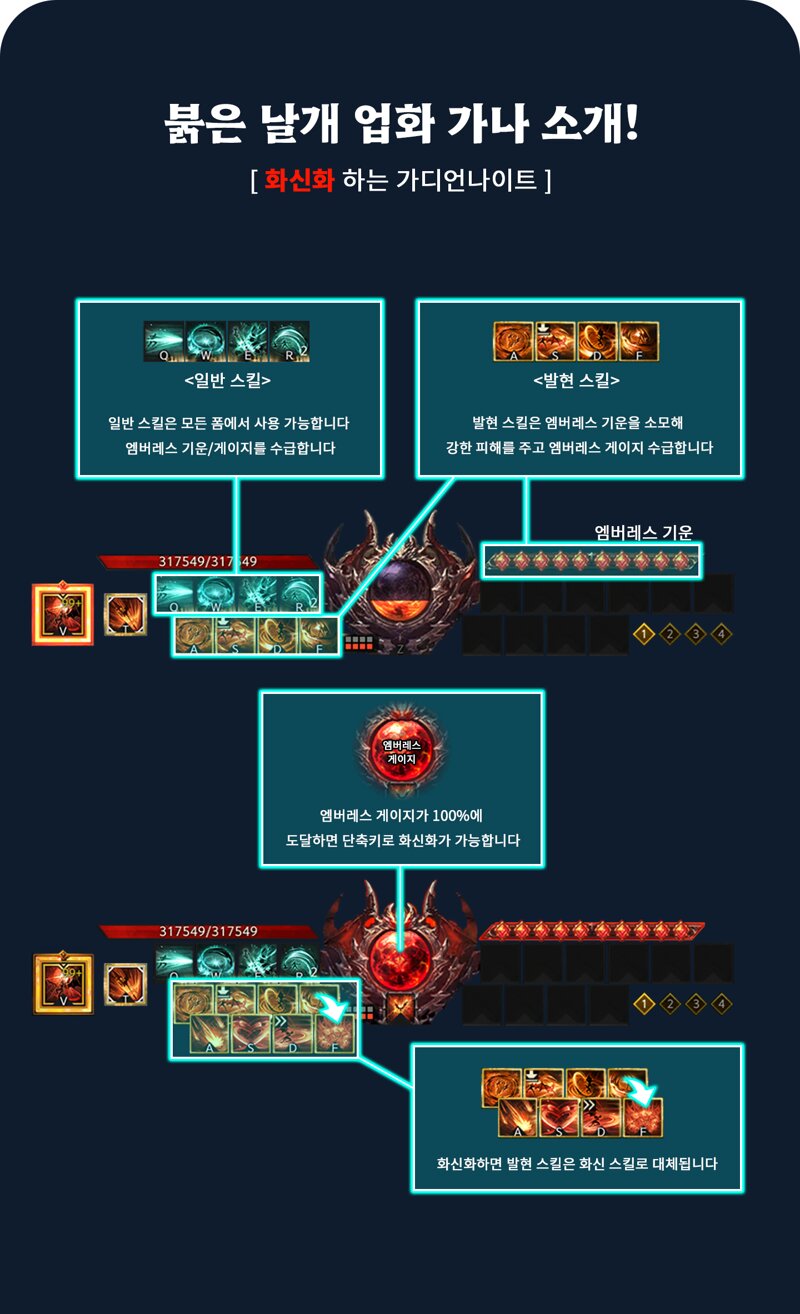 Build mechanics introduction