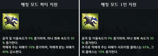 Matching Mode support buffs