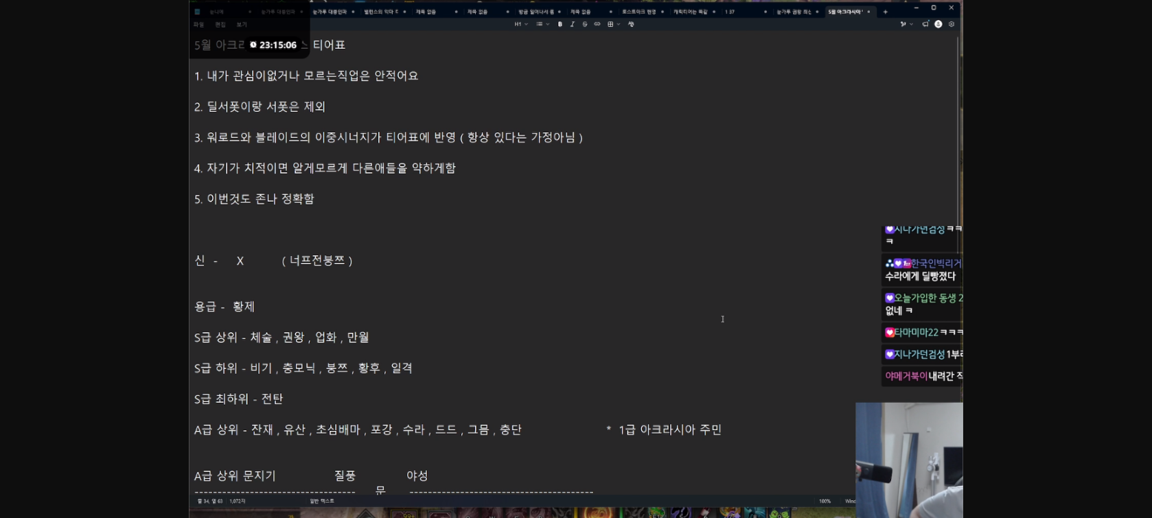 Powdersnow May 2026 tier list — page 1